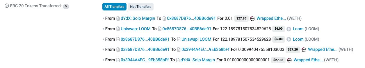 example of wash trading